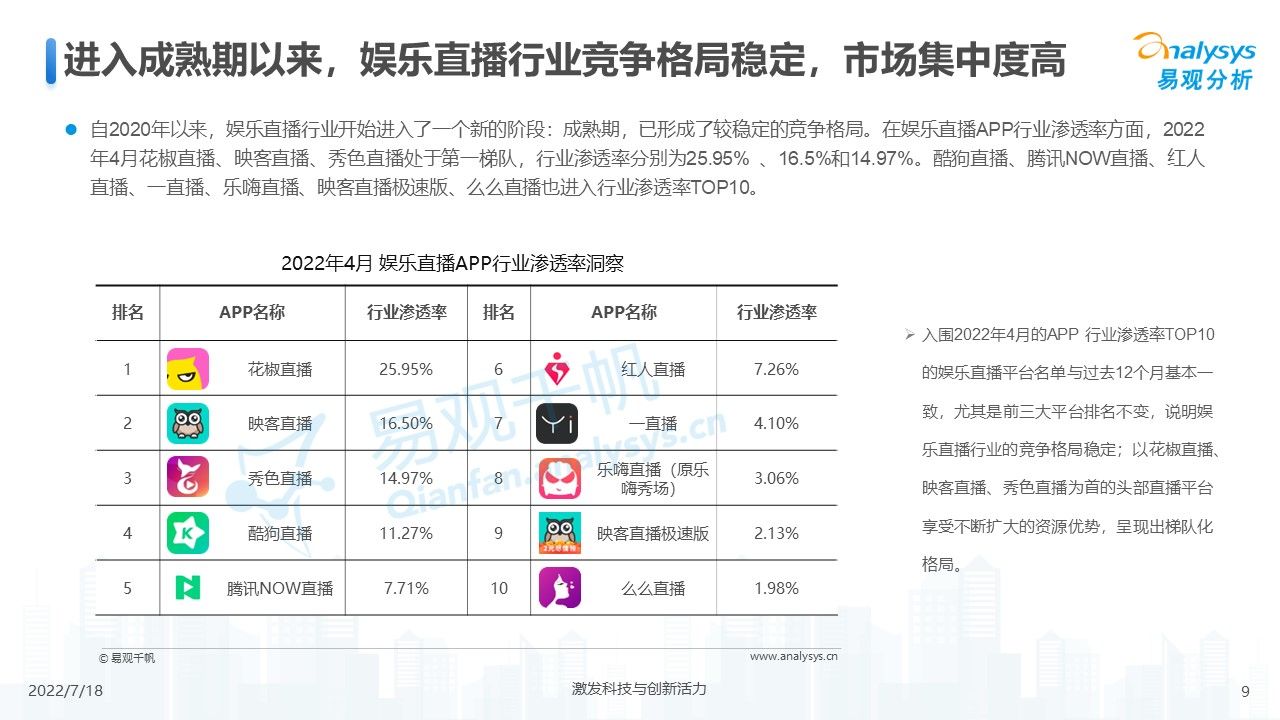 产品经理，产品经理网站